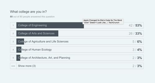 掘金 翻譯計(jì)劃 第一課 什么是產(chǎn)品設(shè)計(jì)